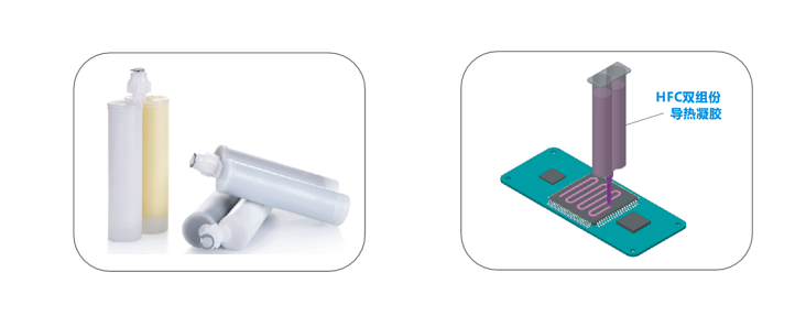 鴻富誠新能源應用導熱材料-雙組份導熱凝膠HTG系列 鴻富誠新能源應用導熱材料-雙組份導熱凝膠HTG系列